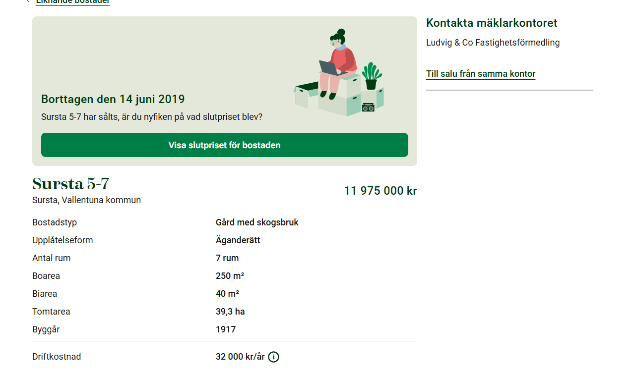 Gården