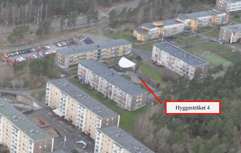 Fyndplats